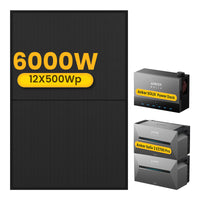 2x Anker Solarbank 3 E2700 Pro met Power Dock Multisysteem, inclusief 12 x 500 JA Solar Bifaciale Zonnepanelen, by Powerness
