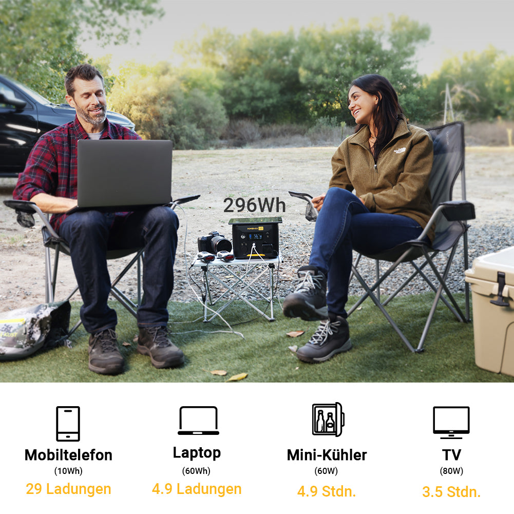 Powerness Hiker U300 Tragbare Powerstation