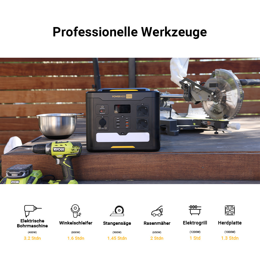 Powerness Hiker U1500 Tragbare Powerstation