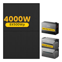 2x Anker Solarbank 3 E2700 Pro mit Power Dock Multisystem, mit 8 x 500 Bifaziale Solarmodule, by Powerness