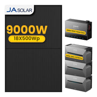 3x Anker Solarbank 3 E2700 Pro mit Power Dock Multisystem, mit 18 x 500 JA Solar Bifaziale Solarmodule, by Powerness