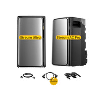 EcoFlow STREAM Ultra & Pro Sonderangebot Bundle, All-in-One Speicher für Balkonkraftwerke, by Powerness