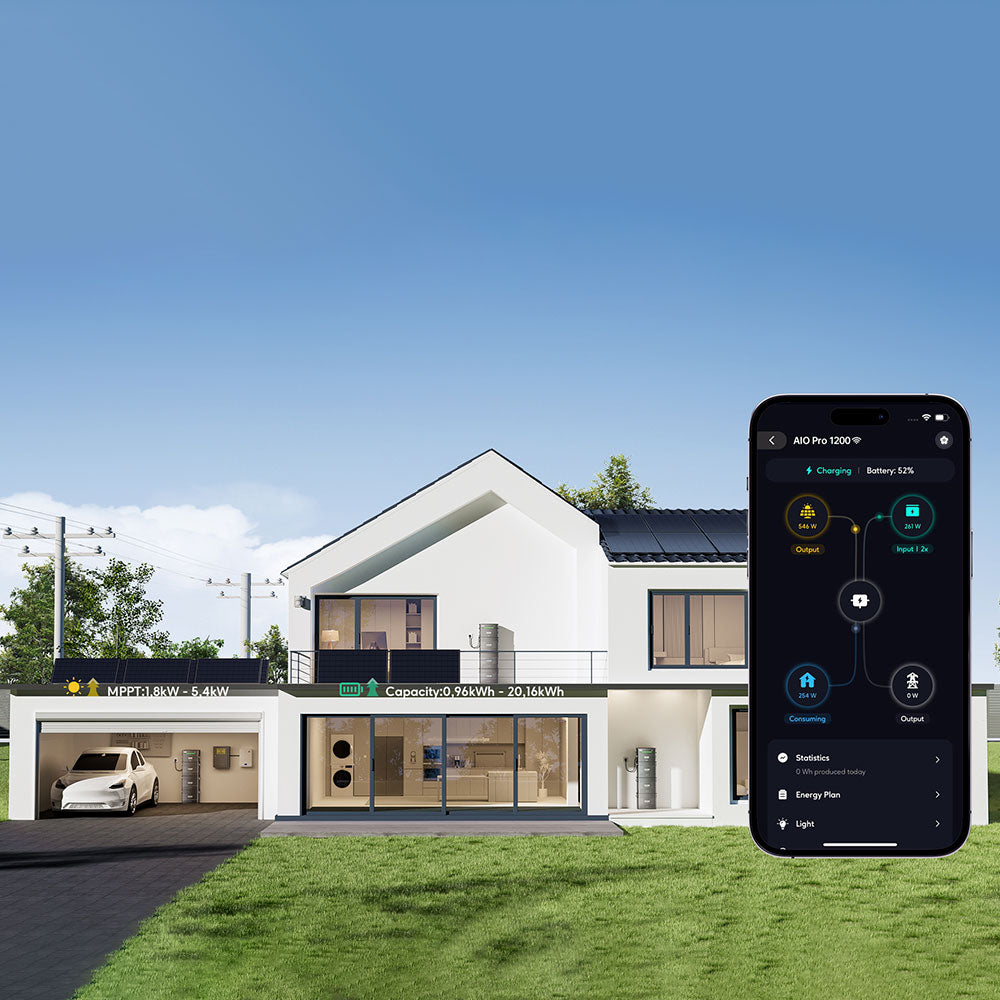 Zendure SolarFlow Hyper 2000 Wechselrichter 1800W mit Stromspeicher AB2000 1920Wh LiFePO4 Akku